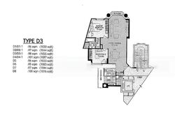 Signature Park (D21), Condominium #455168931